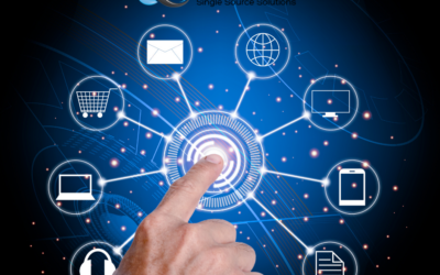 Mastering Digital Advertising with Vietti Marketing Group