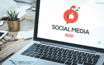 The Essential Role of Social Media in Business Marketing