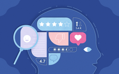 The Psychology Behind Why People Leave Reviews